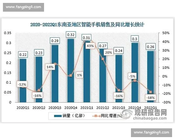 全球足球历史战绩数据分析与排名参考方法研究